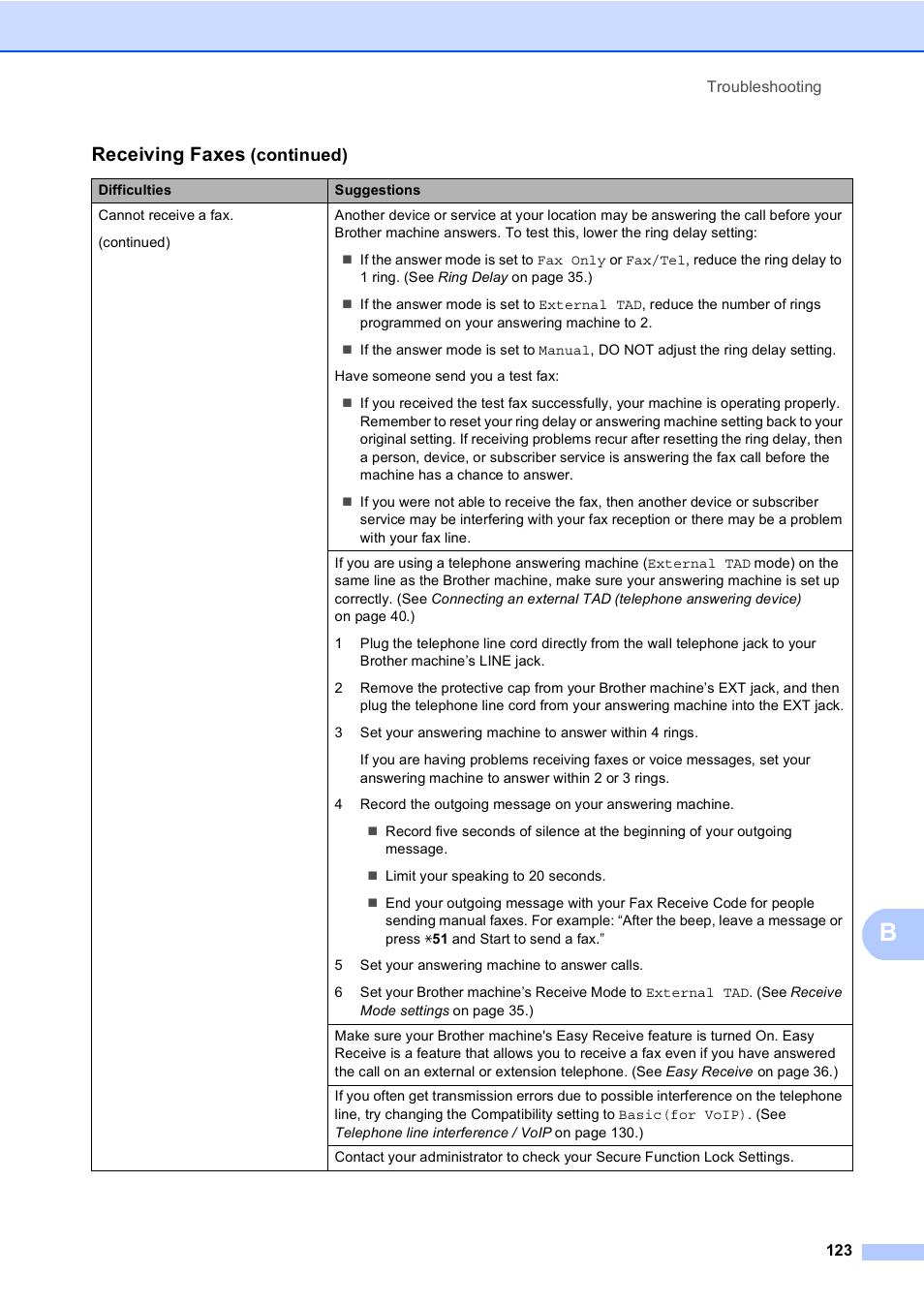 Receiving faxes, Continued) | Brother Copier/Printer MFC-9970CDW User Manual | Page 139 / 214