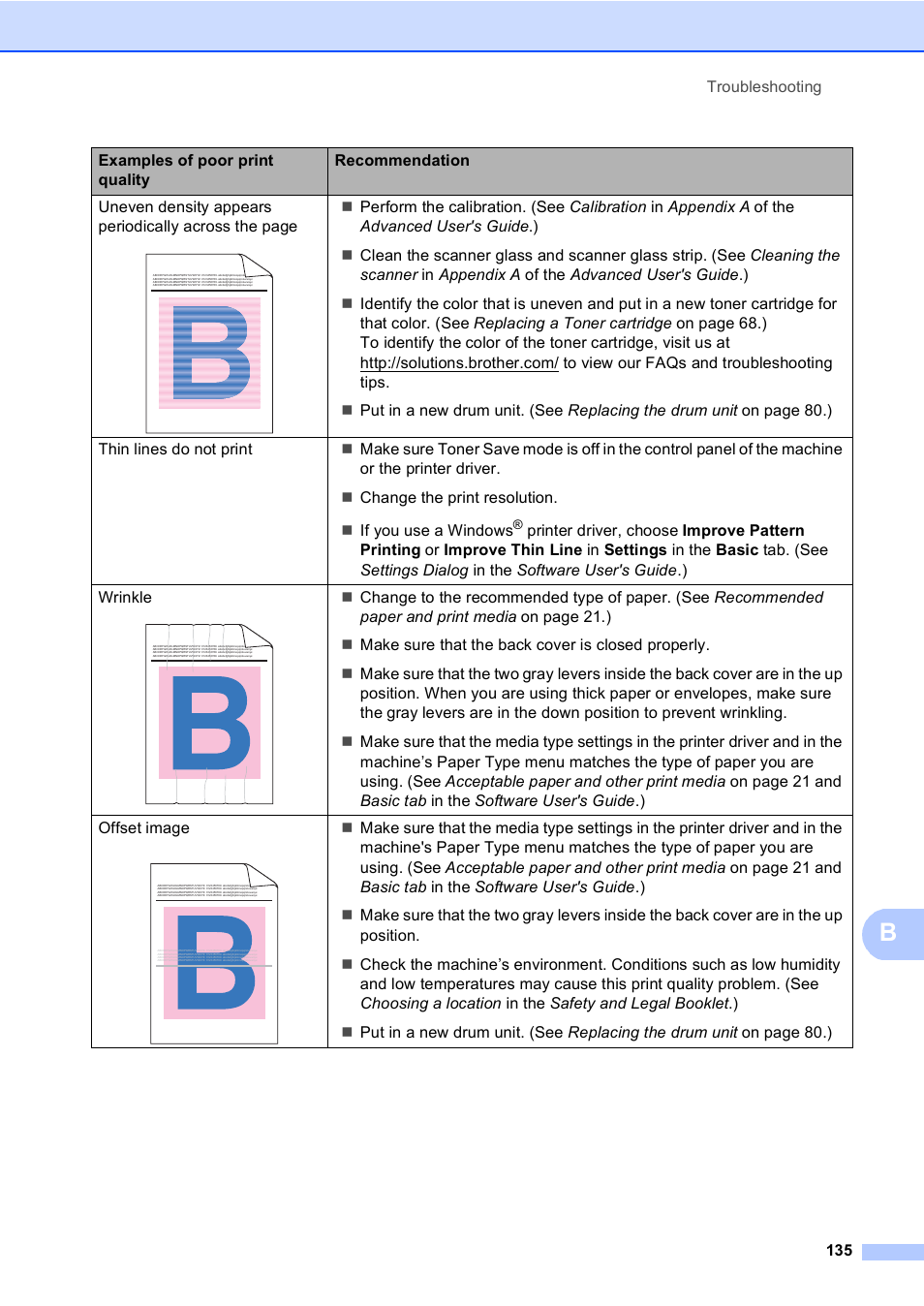 Brother Copier/Printer MFC-9970CDW User Manual | Page 151 / 214