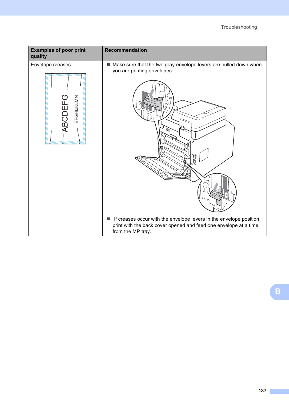 Abcdefg | Brother Copier/Printer MFC-9970CDW User Manual | Page 153 / 214