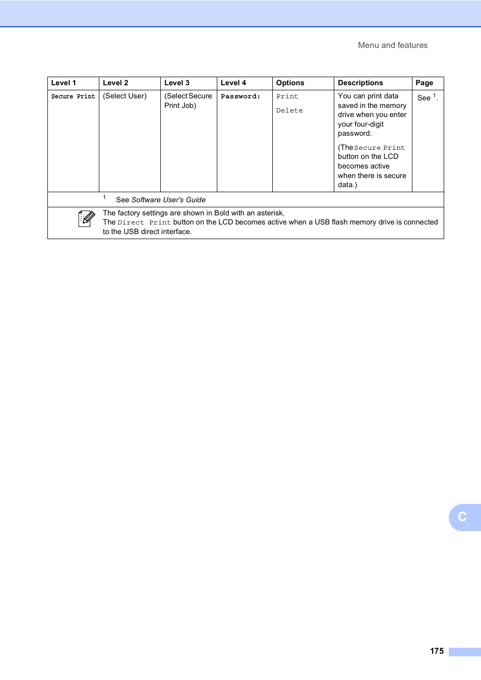 Brother Copier/Printer MFC-9970CDW User Manual | Page 191 / 214