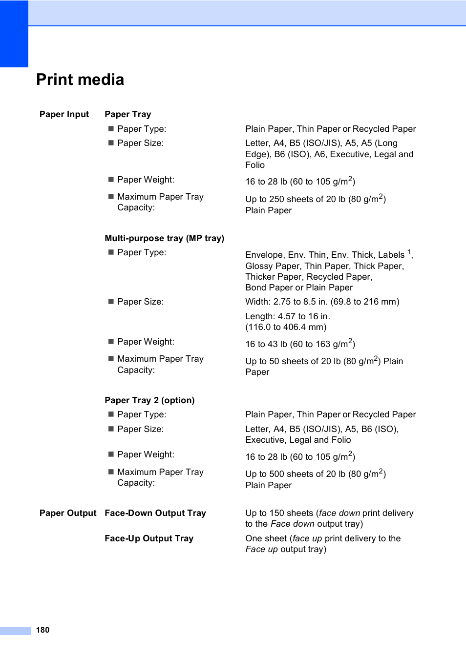 Print media | Brother Copier/Printer MFC-9970CDW User Manual | Page 196 / 214
