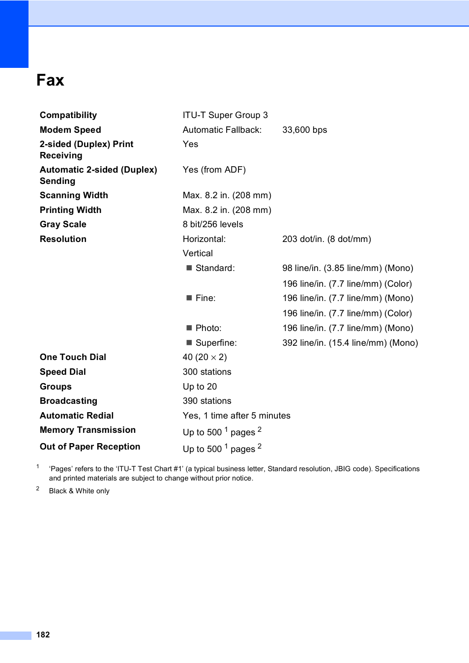 Brother Copier/Printer MFC-9970CDW User Manual | Page 198 / 214