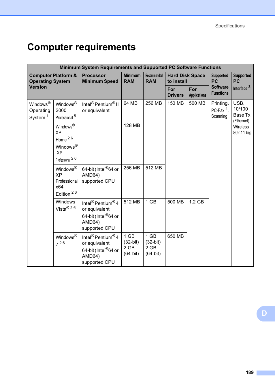 Computer requirements | Brother Copier/Printer MFC-9970CDW User Manual | Page 205 / 214