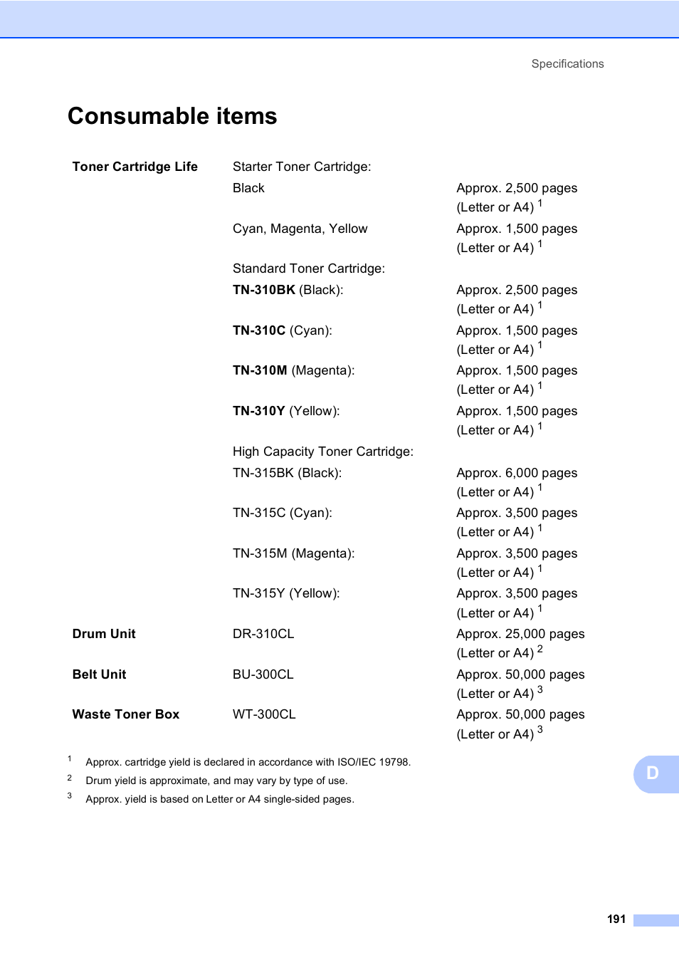 Consumable items | Brother Copier/Printer MFC-9970CDW User Manual | Page 207 / 214