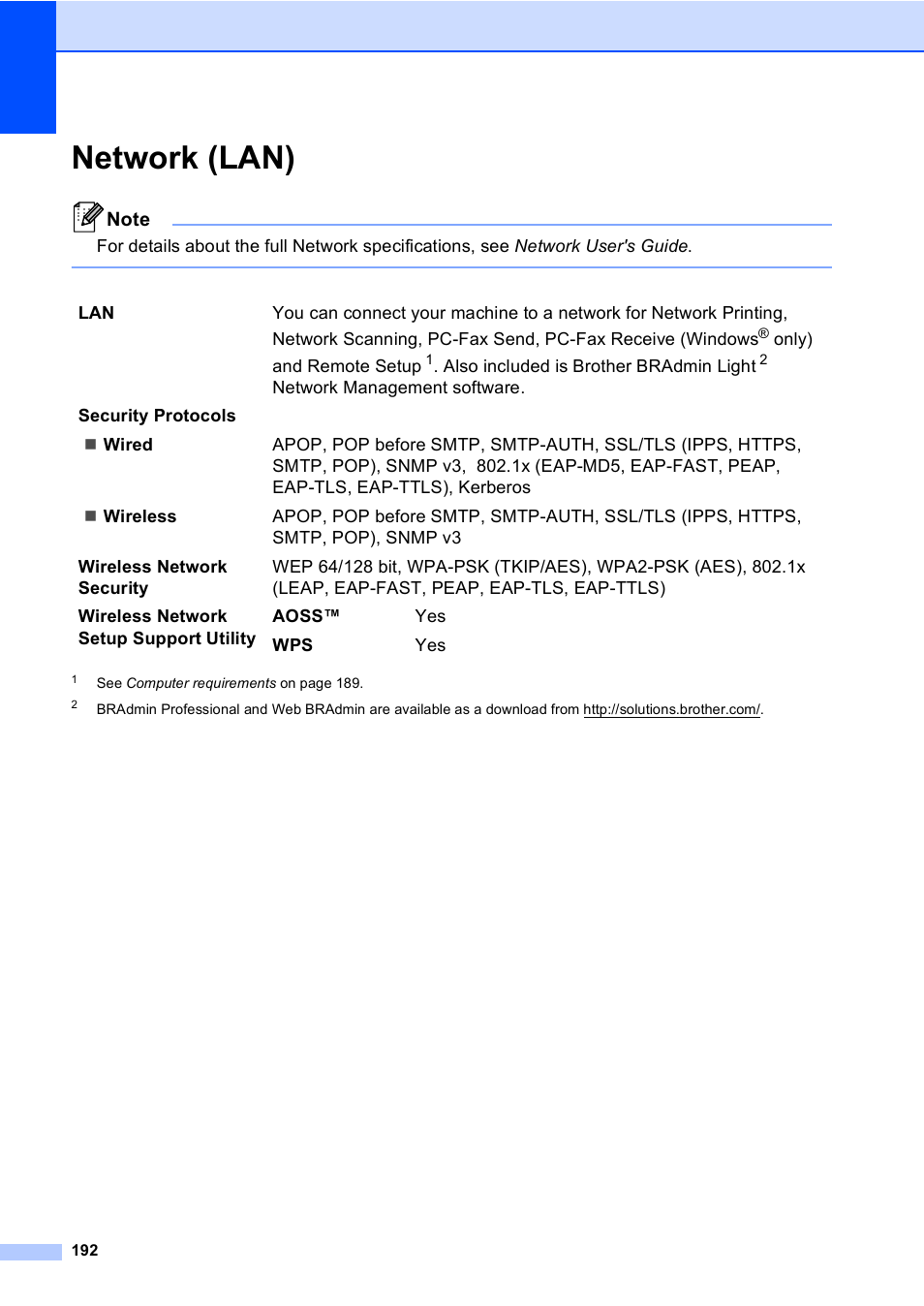 Network (lan) | Brother Copier/Printer MFC-9970CDW User Manual | Page 208 / 214