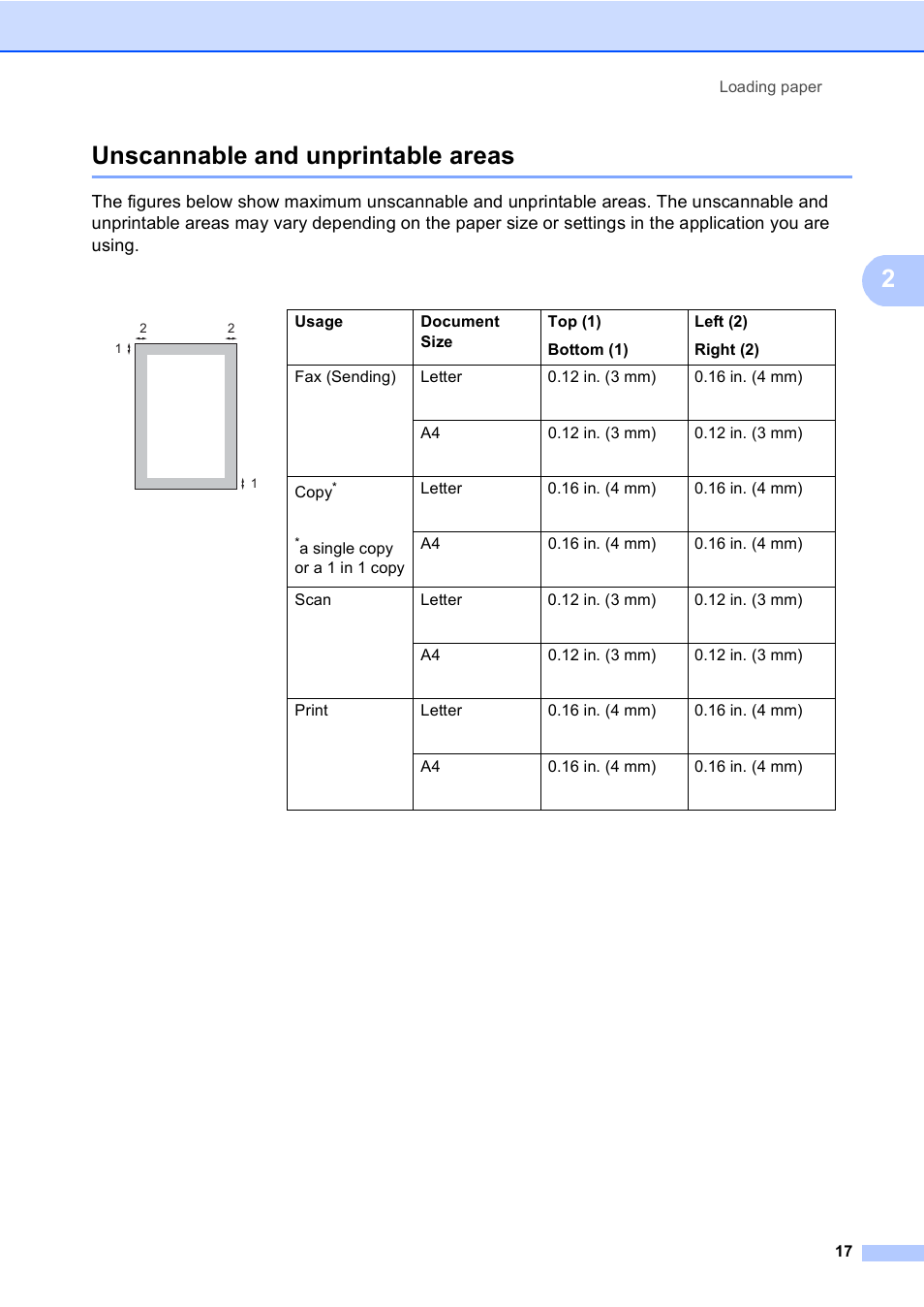 Unscannable and unprintable areas, 2unscannable and unprintable areas | Brother Copier/Printer MFC-9970CDW User Manual | Page 33 / 214