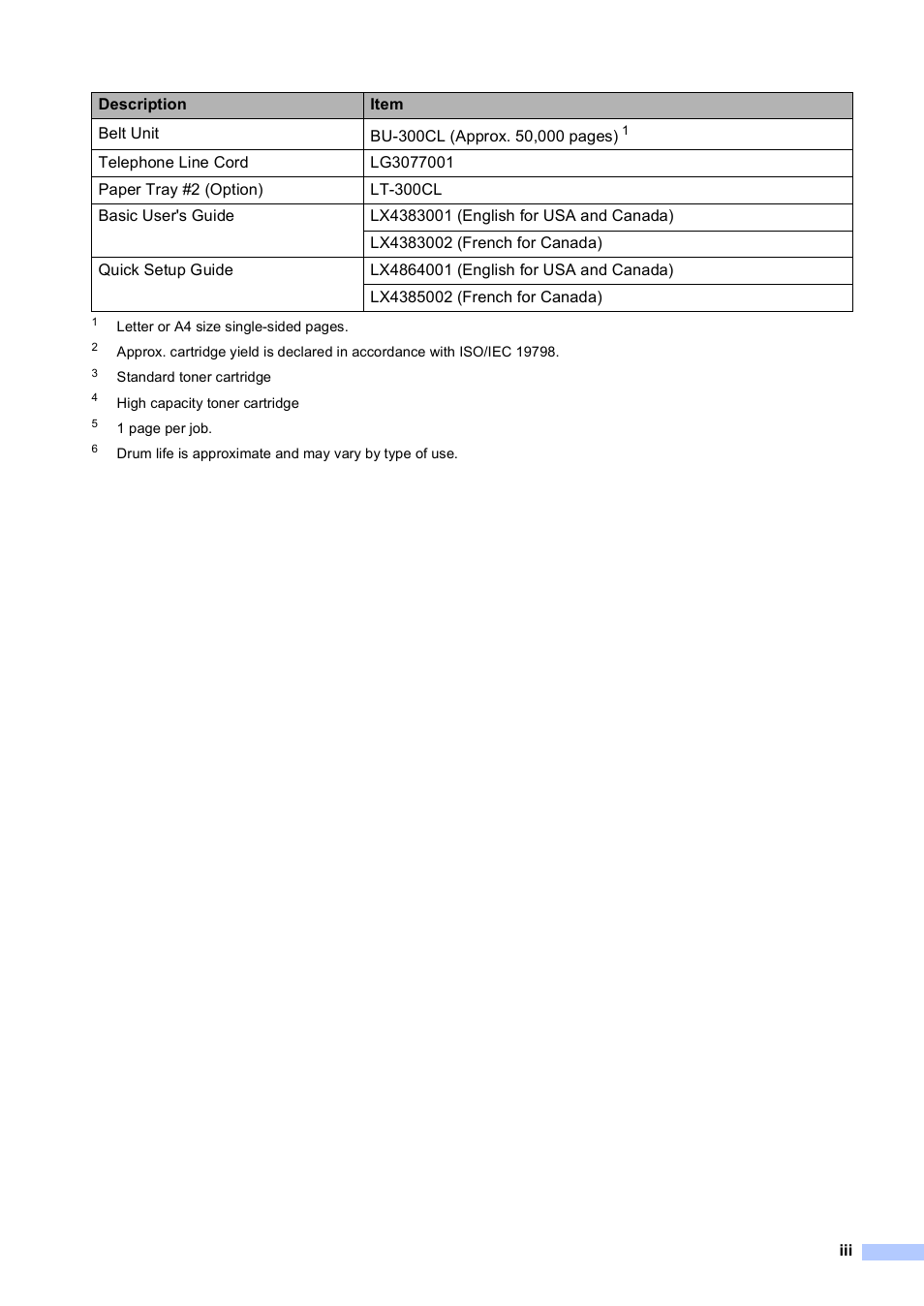 Brother Copier/Printer MFC-9970CDW User Manual | Page 5 / 214