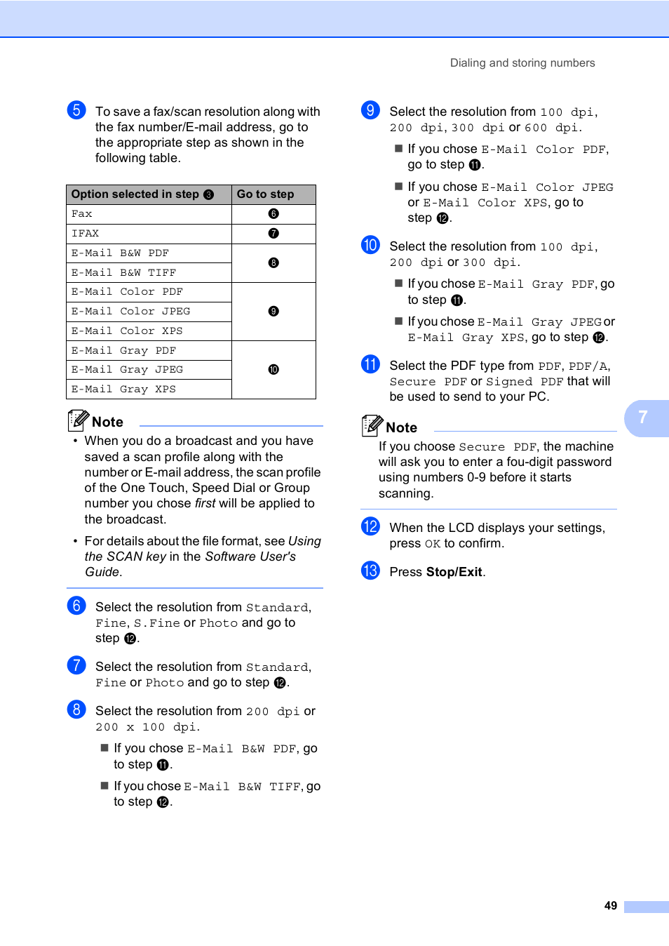 Brother Copier/Printer MFC-9970CDW User Manual | Page 65 / 214