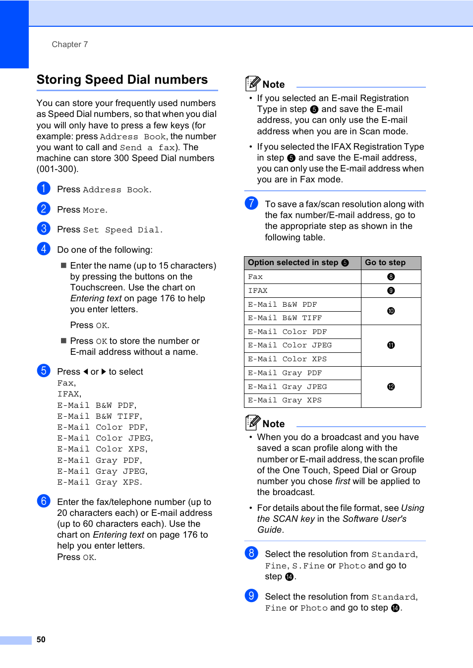 Storing speed dial numbers | Brother Copier/Printer MFC-9970CDW User Manual | Page 66 / 214