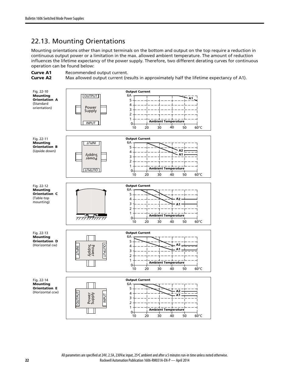 Mounting orientations | Rockwell Automation 1606-XLE240F-3 Power Supply Reference Manual User Manual | Page 22 / 24