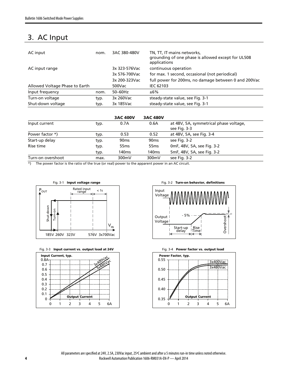 Ac input | Rockwell Automation 1606-XLE240F-3 Power Supply Reference Manual User Manual | Page 4 / 24