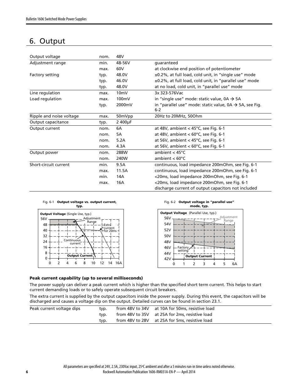 Output | Rockwell Automation 1606-XLE240F-3 Power Supply Reference Manual User Manual | Page 6 / 24