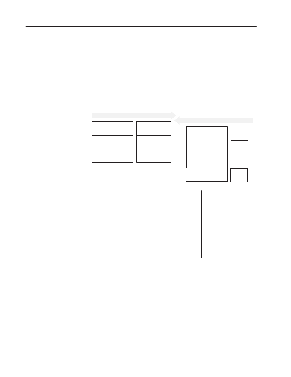 Product id number read, Plc block transfer emulation instruction data, Message operation | Rockwell Automation 1203 Serial Communications Module Series B User Manual | Page 54 / 73