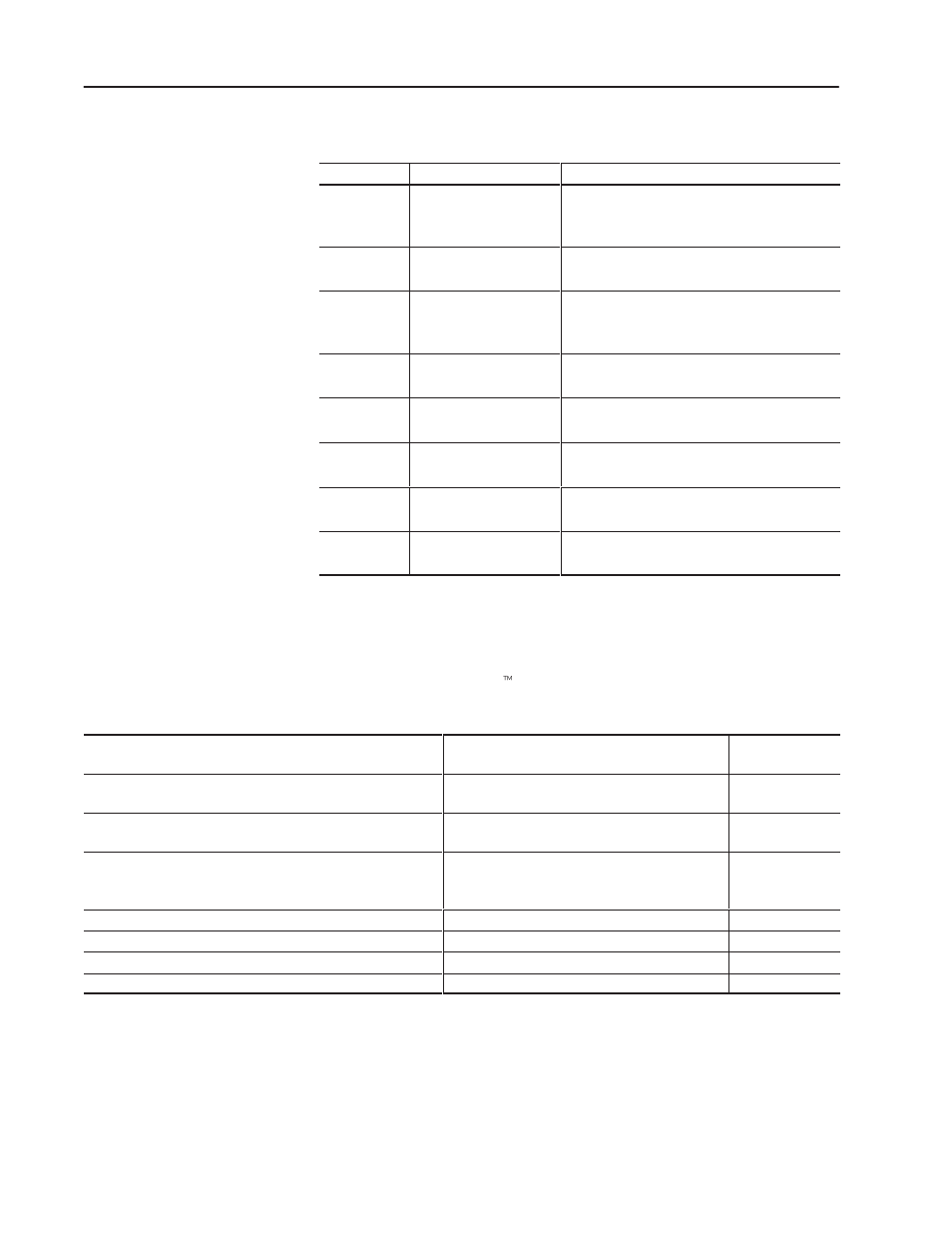 Contents of this manual, Related documentation | Rockwell Automation 1203 Serial Communications Module Series B User Manual | Page 6 / 73
