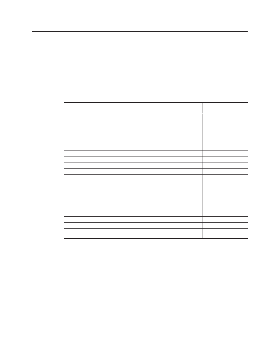 7 - specifications, Chapter objectives, Module compatibility | Specifications, Chapter, Chapter objectives module compatibility | Rockwell Automation 1203 Serial Communications Module Series B User Manual | Page 71 / 73