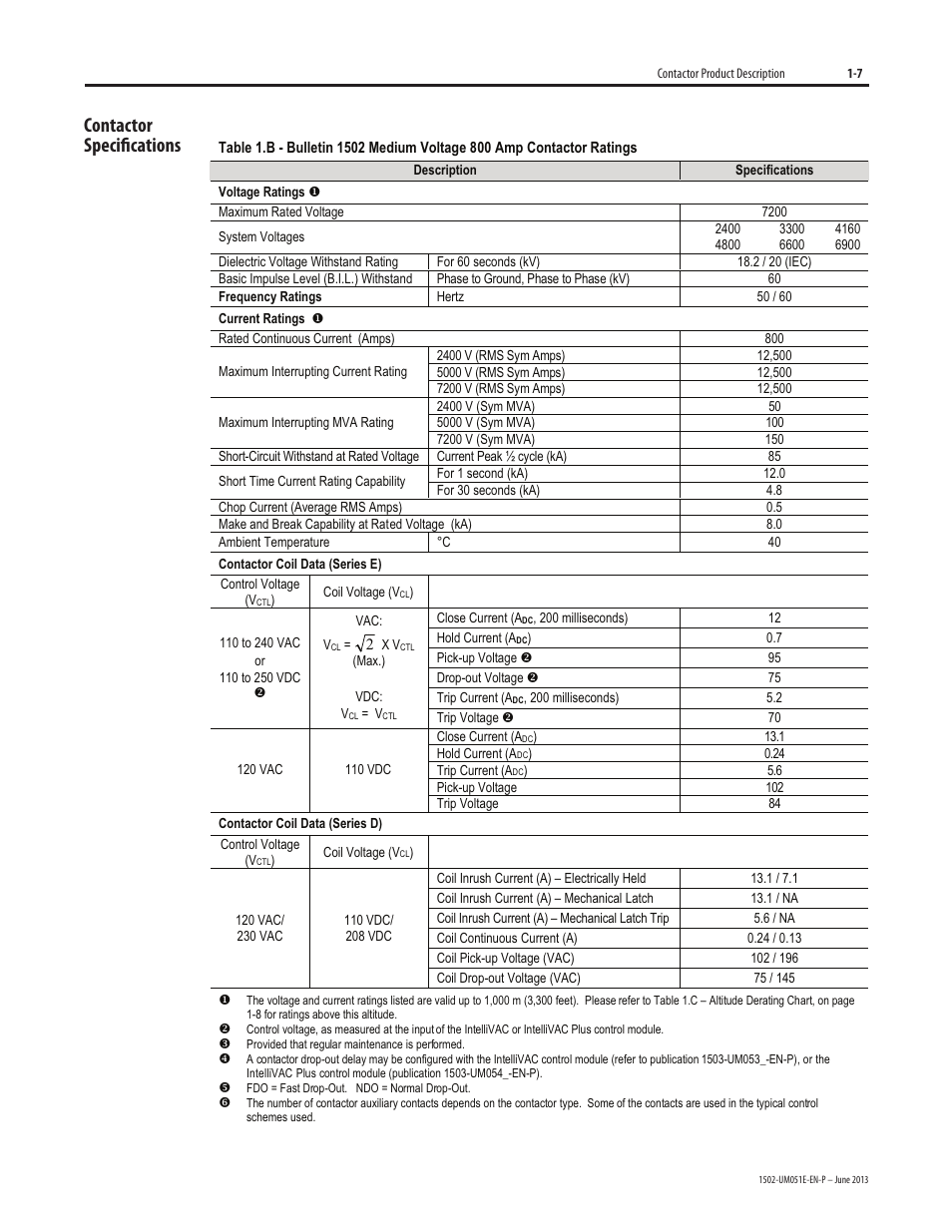 Contactor specifications | Rockwell Automation 1502 Medium Voltage Contactor, 800A (Series D and E) User Manual | Page 11 / 58