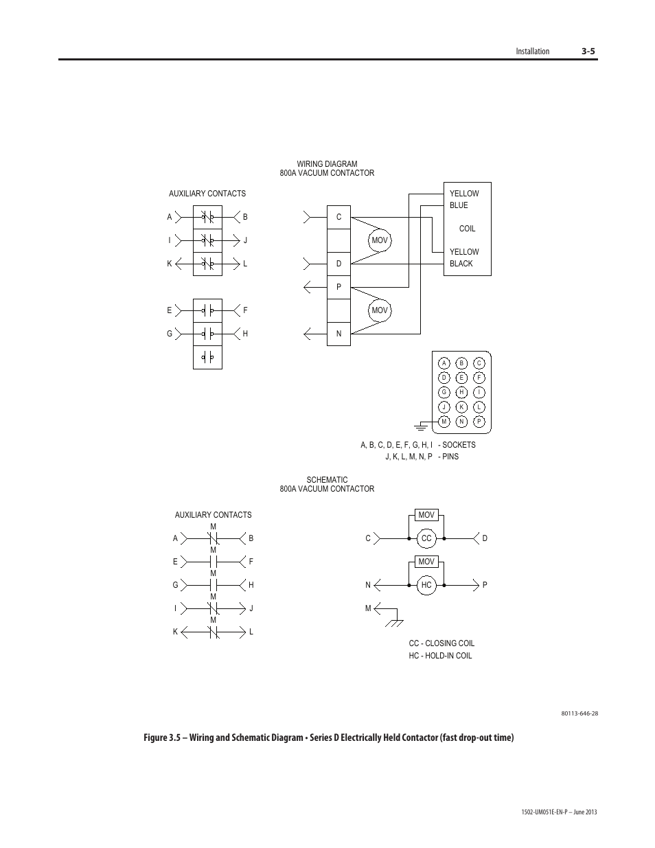 Rockwell Automation 1502 Medium Voltage Contactor, 800A (Series D and E) User Manual | Page 22 / 58