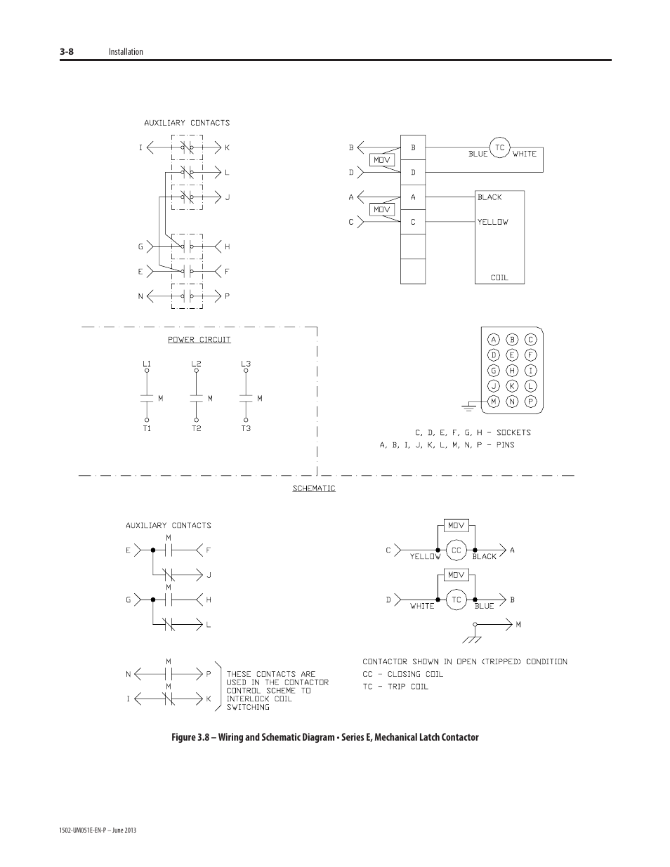 Rockwell Automation 1502 Medium Voltage Contactor, 800A (Series D and E) User Manual | Page 25 / 58