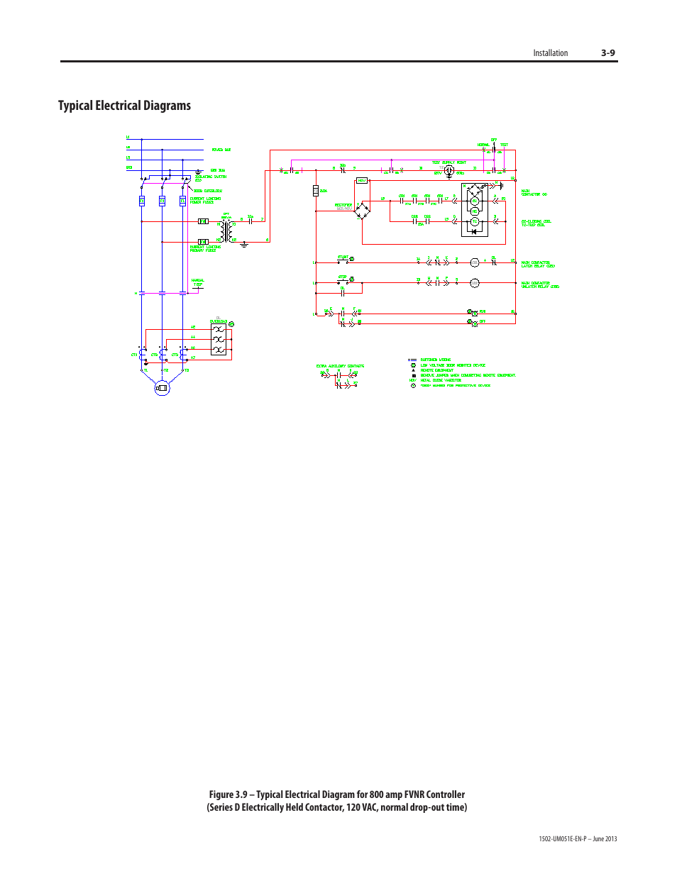 Typical electrical diagrams | Rockwell Automation 1502 Medium Voltage Contactor, 800A (Series D and E) User Manual | Page 26 / 58