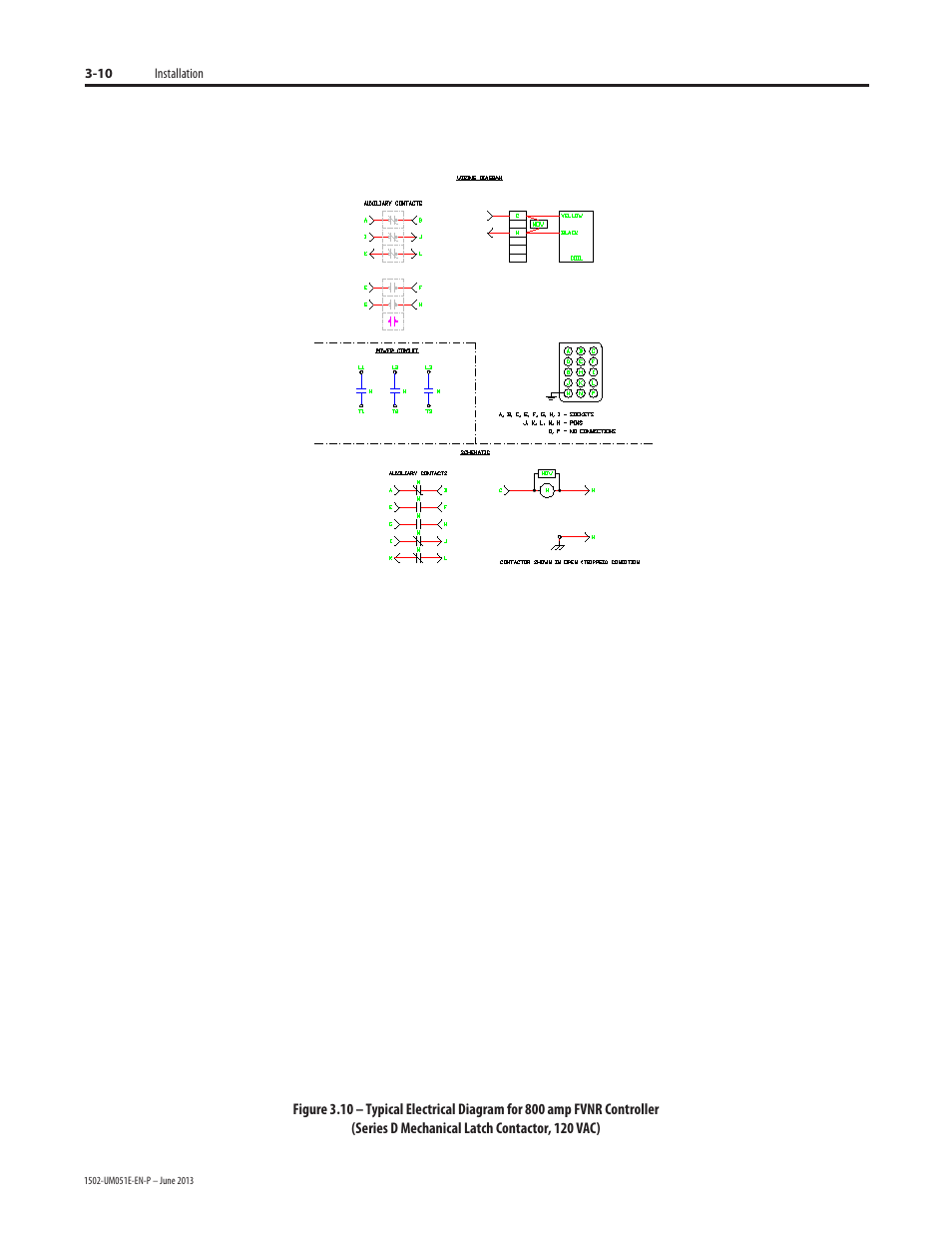 Rockwell Automation 1502 Medium Voltage Contactor, 800A (Series D and E) User Manual | Page 27 / 58