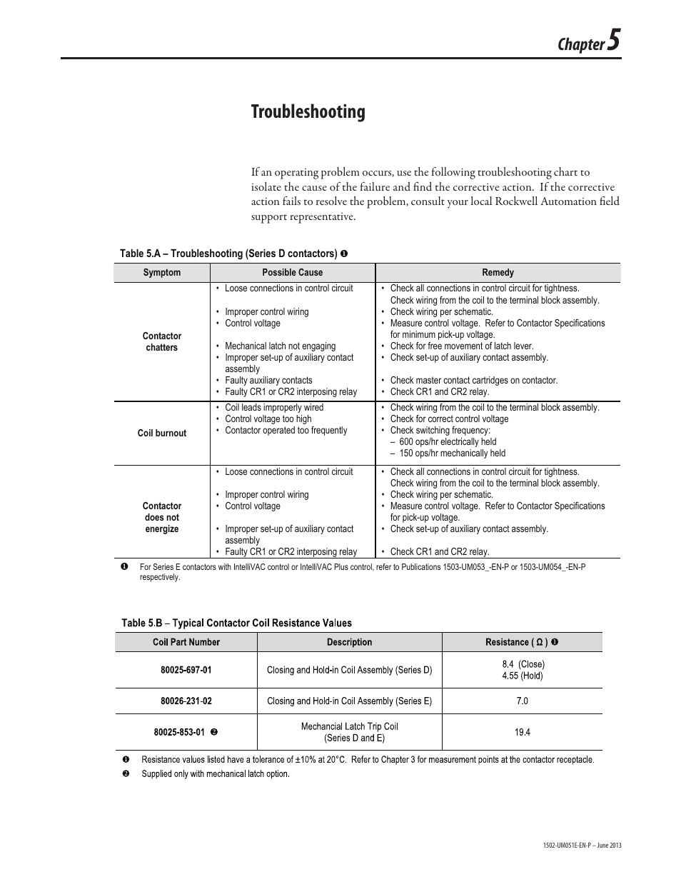 1502-um051_chapter 5_june2013, Troubleshooting, Chapter | Rockwell Automation 1502 Medium Voltage Contactor, 800A (Series D and E) User Manual | Page 54 / 58