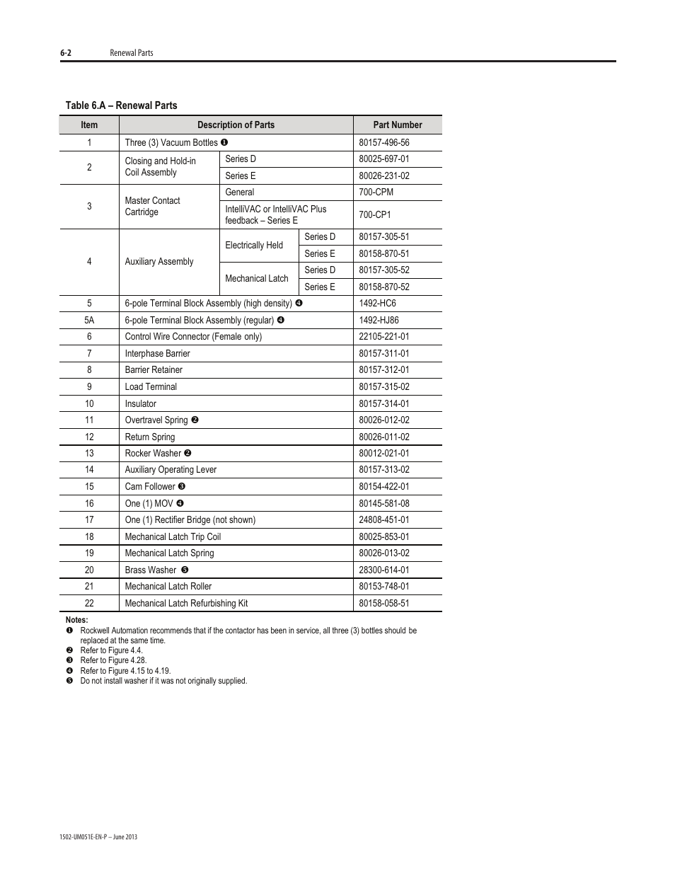 Rockwell Automation 1502 Medium Voltage Contactor, 800A (Series D and E) User Manual | Page 57 / 58