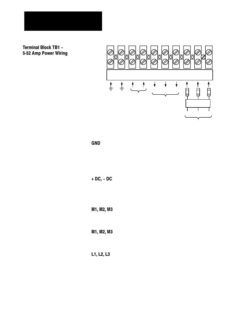 Terminal block tb1 - 5ć52ăamp power wiring, Dc, - dc, M1, m2, m3 | L1, l2, l3, Connect the motor leads to these terminals | Rockwell Automation 1336VT 5-300 AMP (2.2-160KW) User Manual | Page 50 / 118