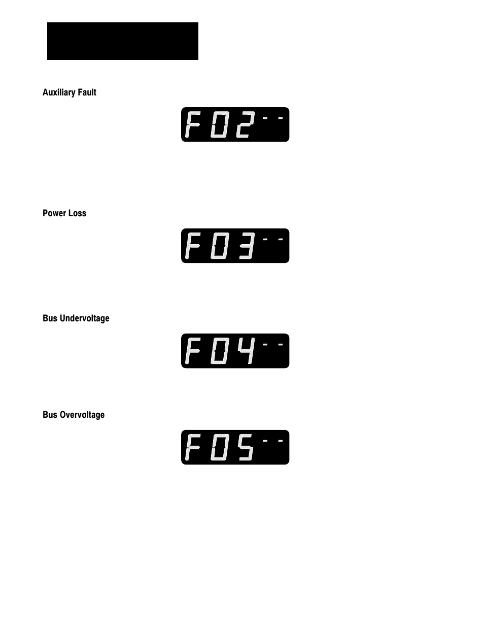 Auxiliary fault, Power loss, Bus undervoltage | Bus overvoltage | Rockwell Automation 1336VT 5-300 AMP (2.2-160KW) User Manual | Page 90 / 118