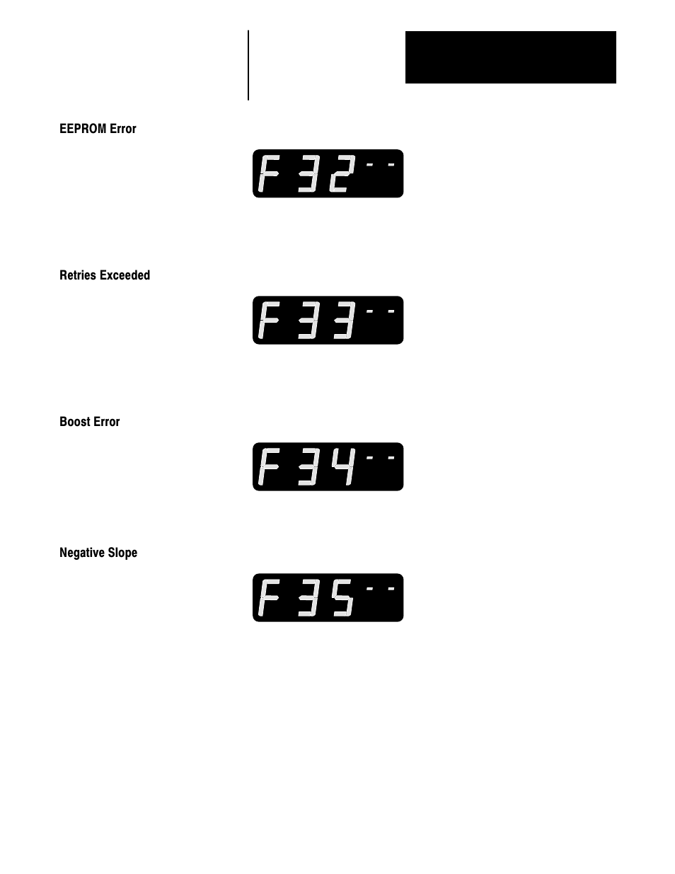 Eeprom error, Retries exceeded, Boost error | Negative slope | Rockwell Automation 1336VT 5-300 AMP (2.2-160KW) User Manual | Page 97 / 118