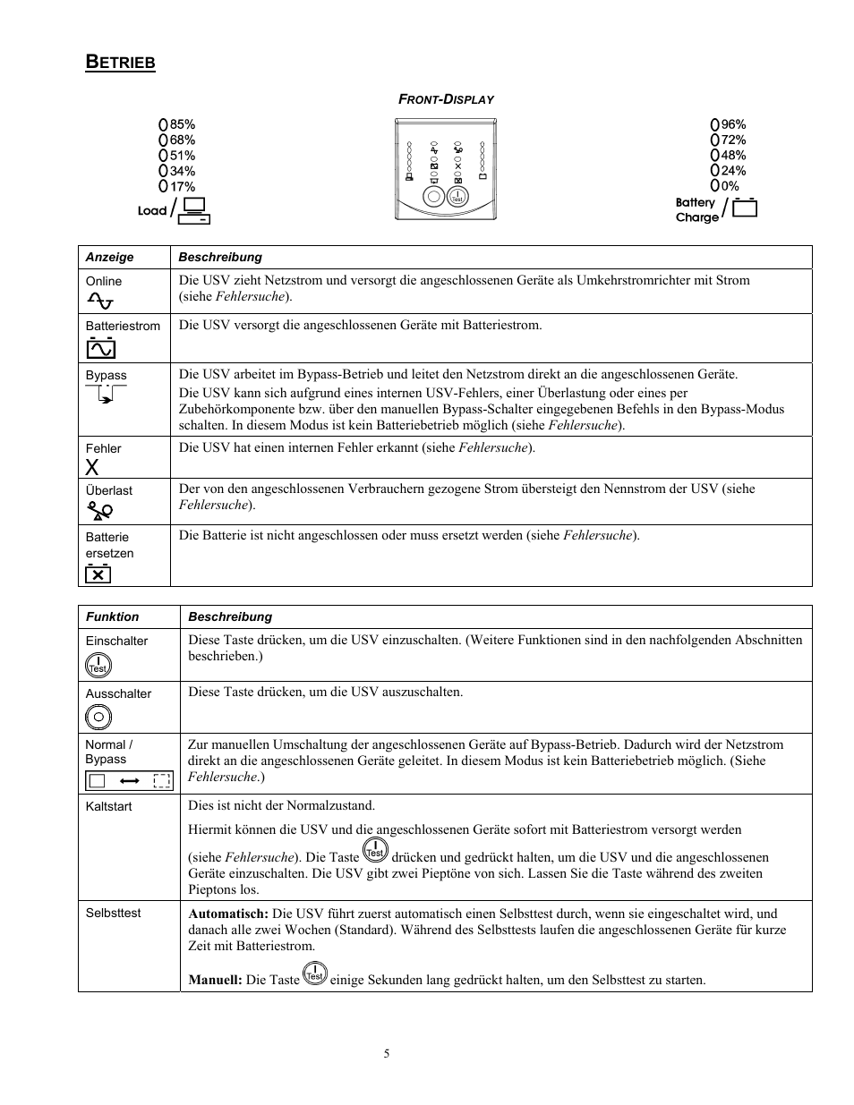 Rockwell Automation 1609-P10000E Quick Start Guide for 8000 / 10000 VA Uninterruptible Power Supply User Manual | Page 14 / 48
