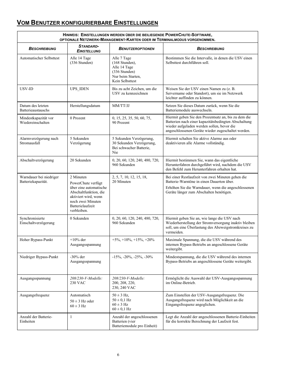 Enutzer konfigurierbare, Instellungen | Rockwell Automation 1609-P10000E Quick Start Guide for 8000 / 10000 VA Uninterruptible Power Supply User Manual | Page 15 / 48