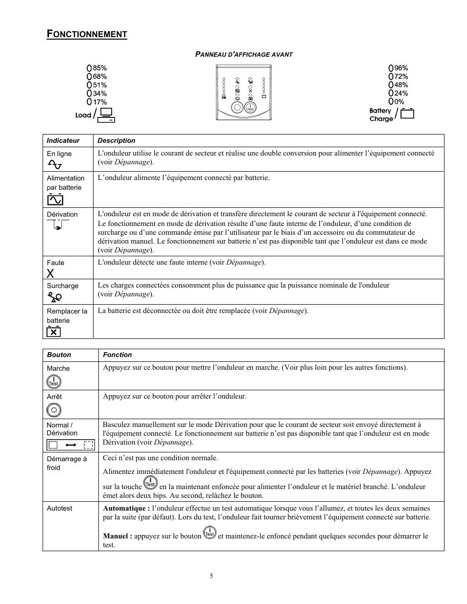 Rockwell Automation 1609-P10000E Quick Start Guide for 8000 / 10000 VA Uninterruptible Power Supply User Manual | Page 22 / 48