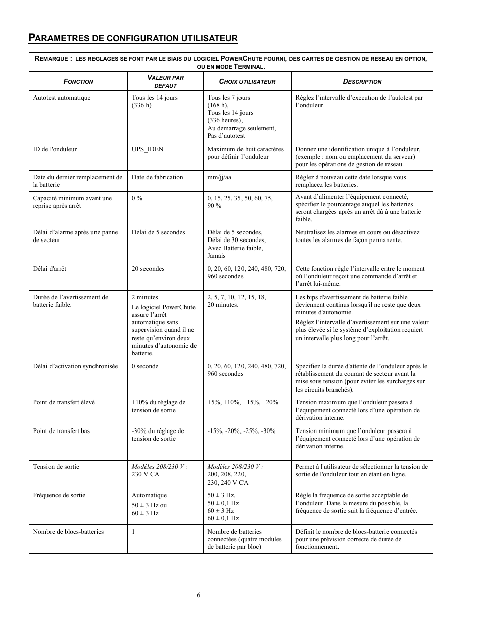 Arametres de configuration utilisateur | Rockwell Automation 1609-P10000E Quick Start Guide for 8000 / 10000 VA Uninterruptible Power Supply User Manual | Page 23 / 48