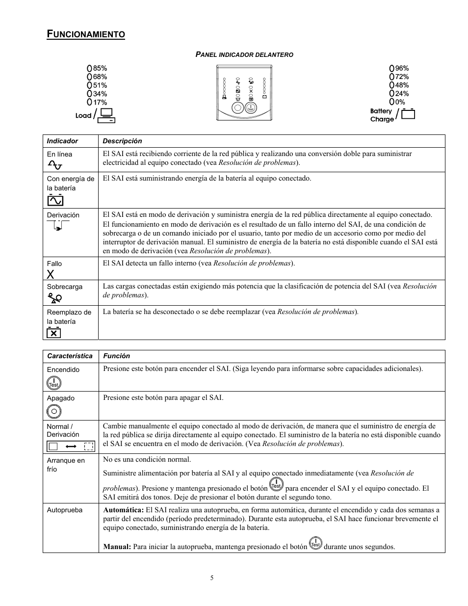 Rockwell Automation 1609-P10000E Quick Start Guide for 8000 / 10000 VA Uninterruptible Power Supply User Manual | Page 30 / 48