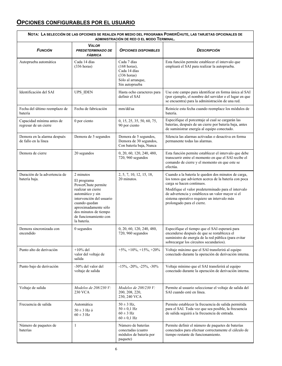 Pciones configurables por el usuario | Rockwell Automation 1609-P10000E Quick Start Guide for 8000 / 10000 VA Uninterruptible Power Supply User Manual | Page 31 / 48