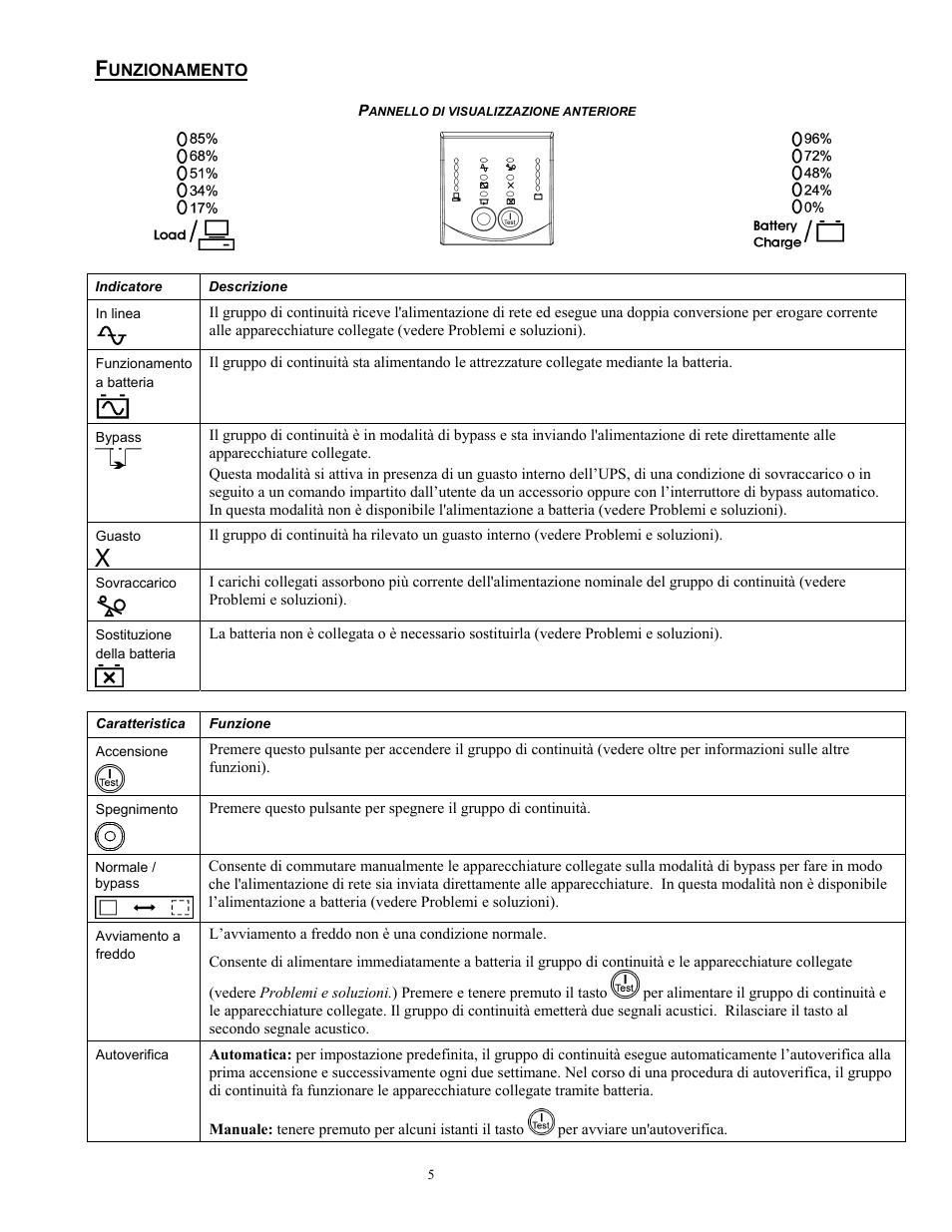 Rockwell Automation 1609-P10000E Quick Start Guide for 8000 / 10000 VA Uninterruptible Power Supply User Manual | Page 38 / 48