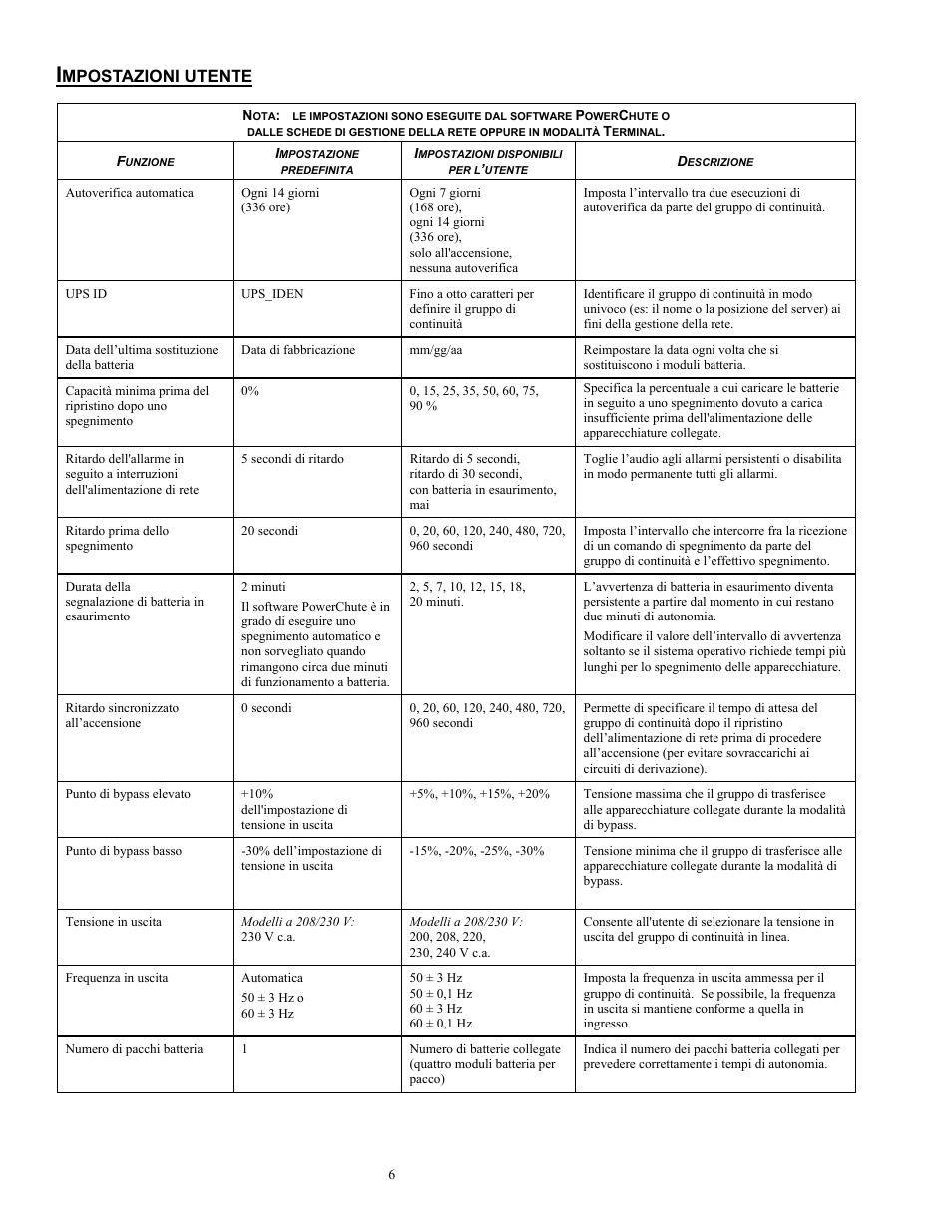 Mpostazioni utente | Rockwell Automation 1609-P10000E Quick Start Guide for 8000 / 10000 VA Uninterruptible Power Supply User Manual | Page 39 / 48