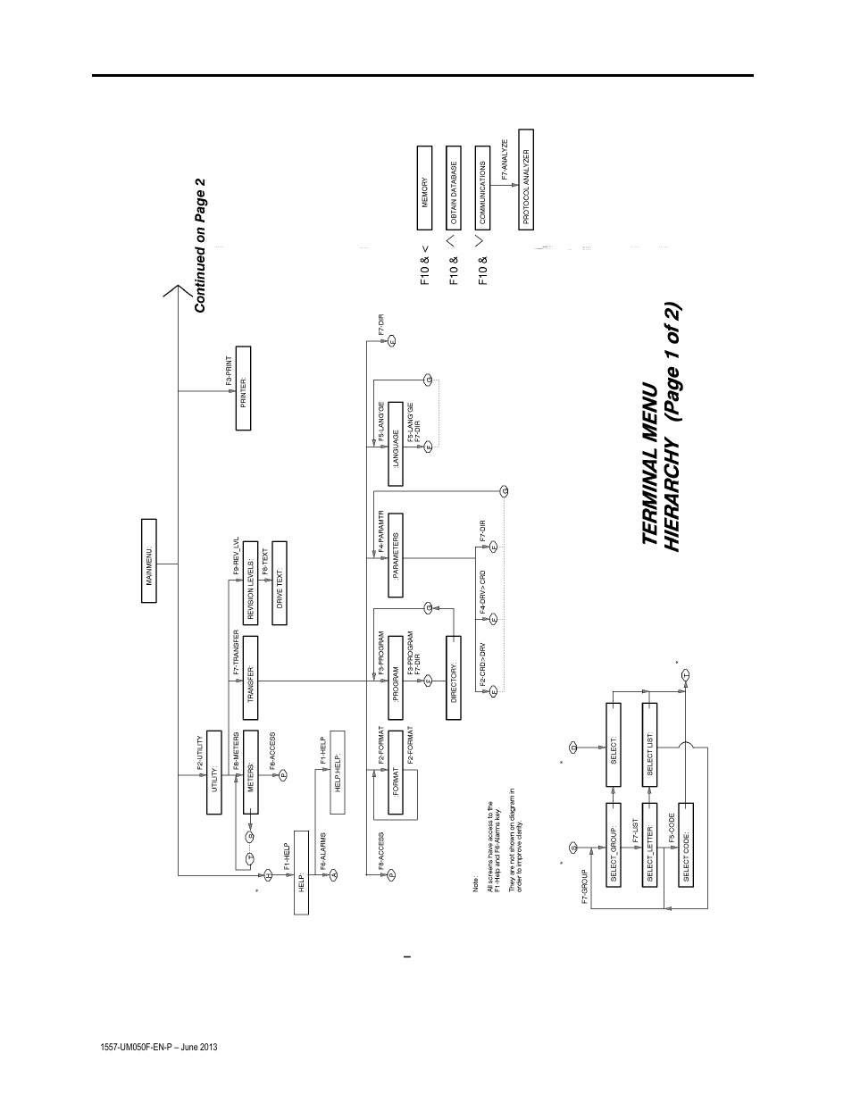 Rockwell Automation 1557 MEDIUM VOLTAGE AC DRIVE User Manual | Page 180 / 306