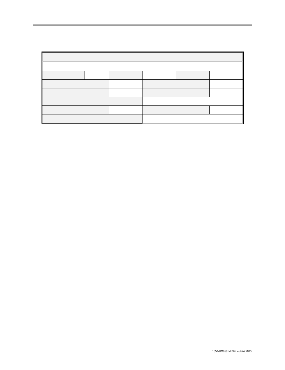 Commissioning 9-5 | Rockwell Automation 1557 MEDIUM VOLTAGE AC DRIVE User Manual | Page 205 / 306