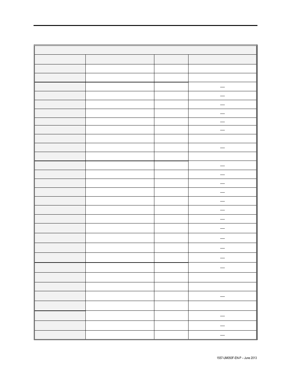 Commissioning 9-7 | Rockwell Automation 1557 MEDIUM VOLTAGE AC DRIVE User Manual | Page 207 / 306