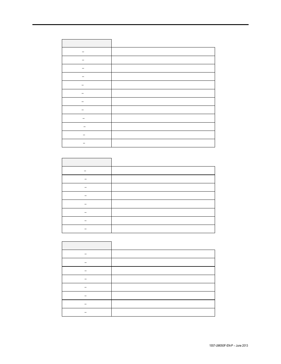 Commissioning 9-9 | Rockwell Automation 1557 MEDIUM VOLTAGE AC DRIVE User Manual | Page 209 / 306