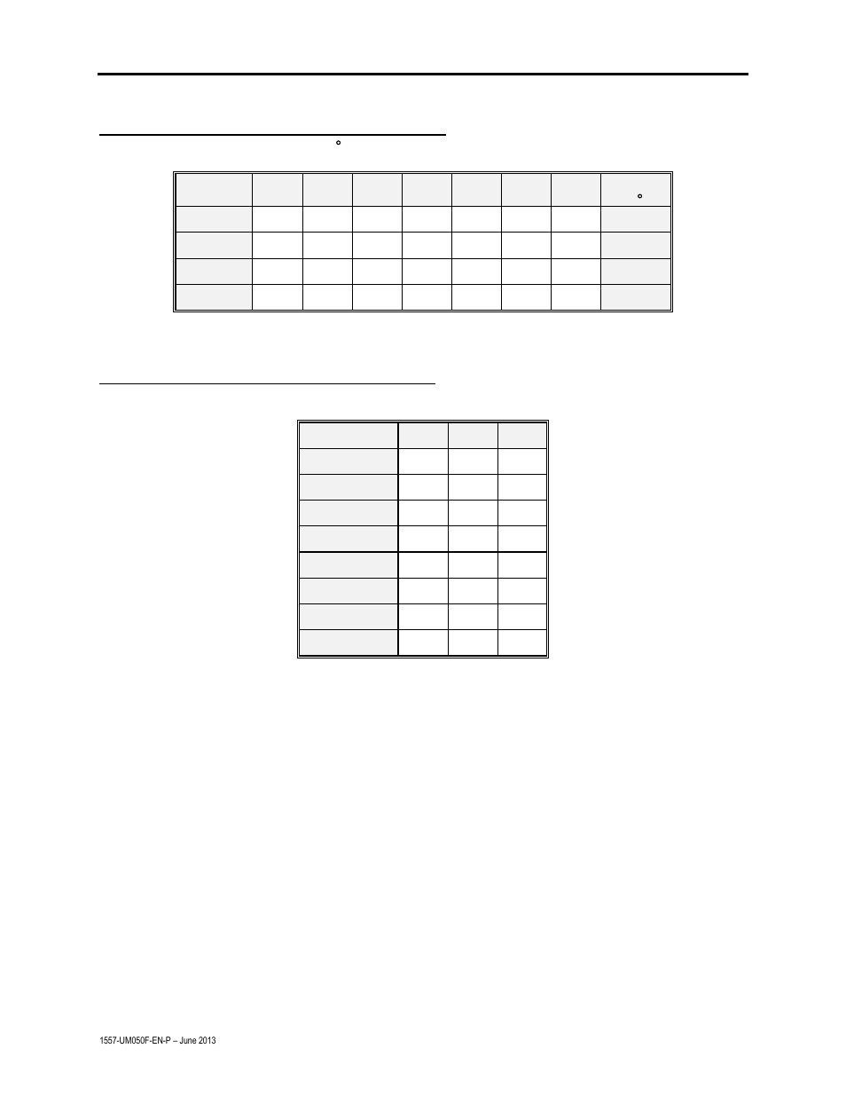 10 commissioning | Rockwell Automation 1557 MEDIUM VOLTAGE AC DRIVE User Manual | Page 210 / 306