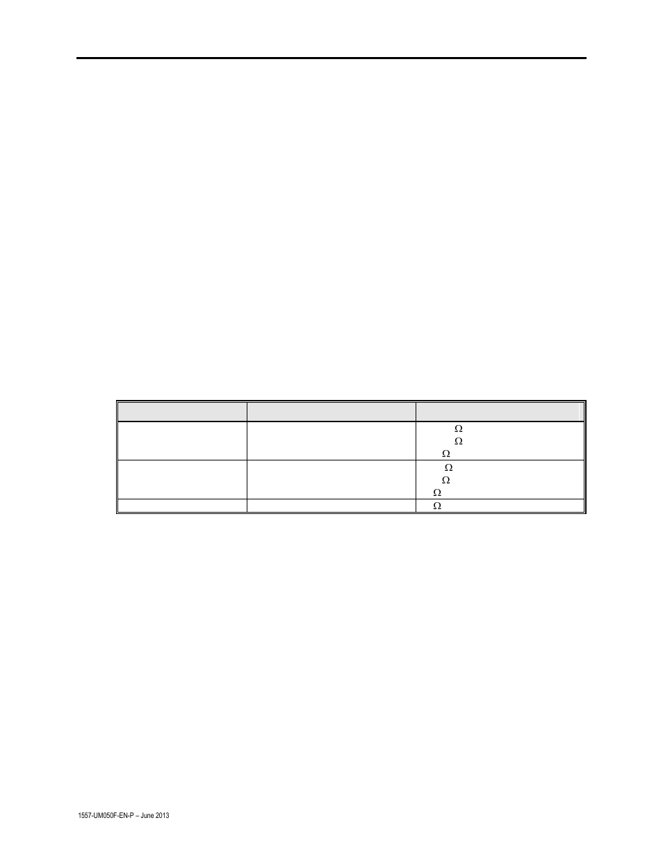 12 commissioning | Rockwell Automation 1557 MEDIUM VOLTAGE AC DRIVE User Manual | Page 212 / 306