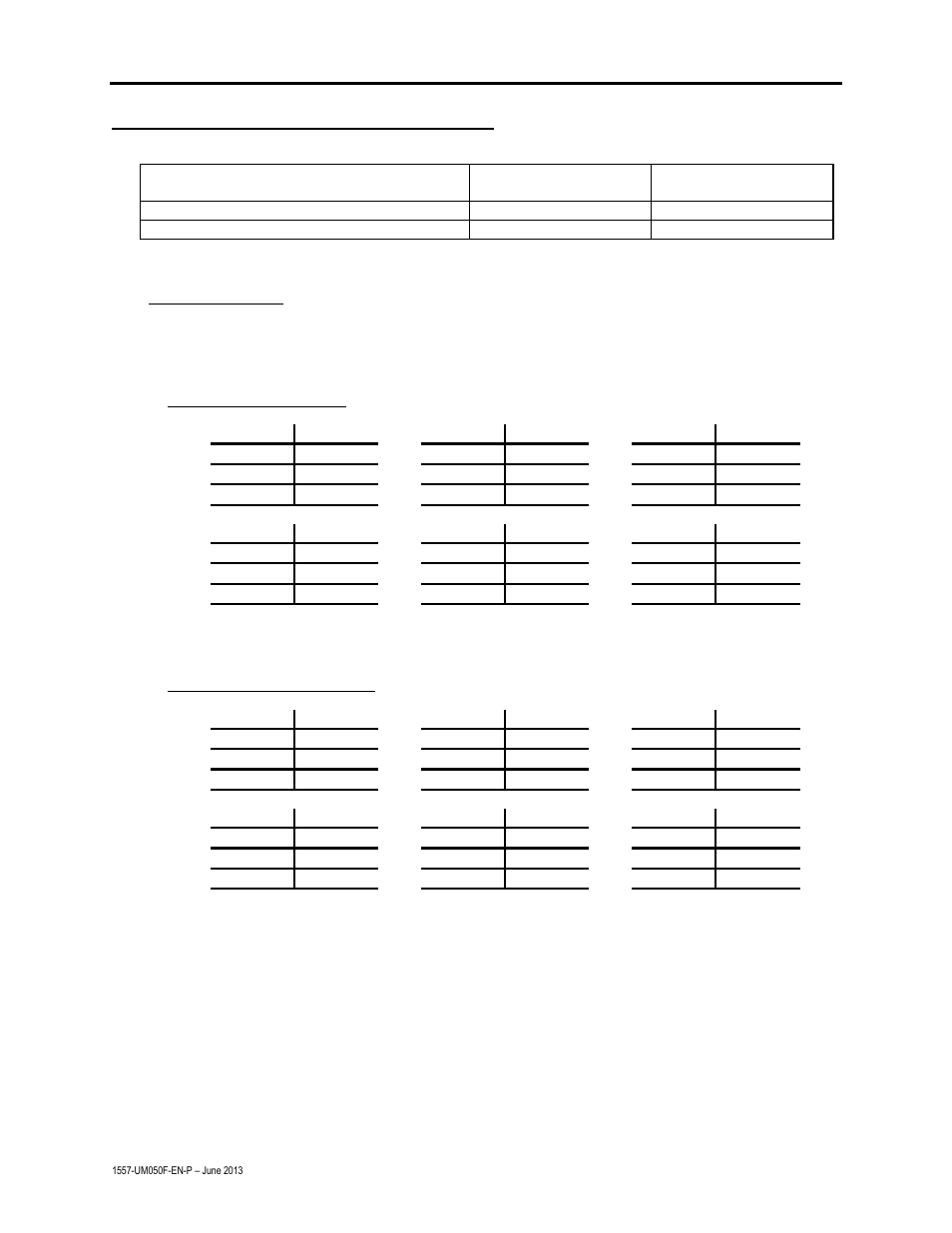 16 commissioning | Rockwell Automation 1557 MEDIUM VOLTAGE AC DRIVE User Manual | Page 216 / 306