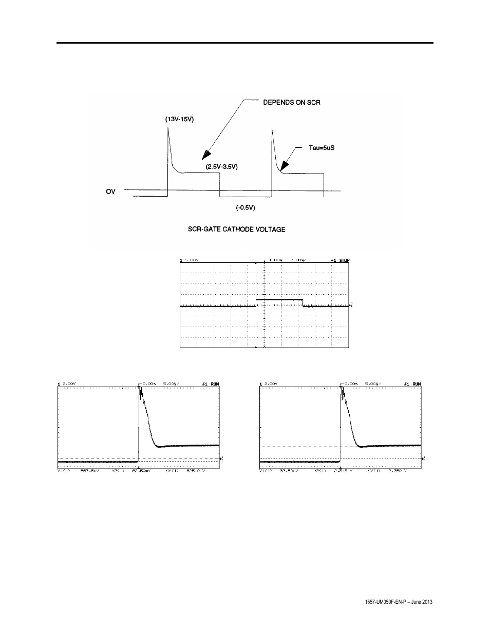 Commissioning 9-23 | Rockwell Automation 1557 MEDIUM VOLTAGE AC DRIVE User Manual | Page 223 / 306