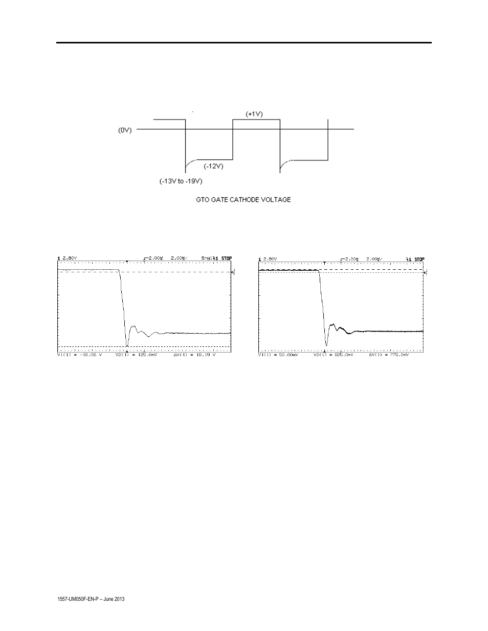 24 commissioning | Rockwell Automation 1557 MEDIUM VOLTAGE AC DRIVE User Manual | Page 224 / 306