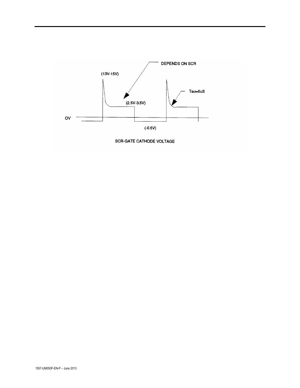 12 troubleshooting | Rockwell Automation 1557 MEDIUM VOLTAGE AC DRIVE User Manual | Page 254 / 306