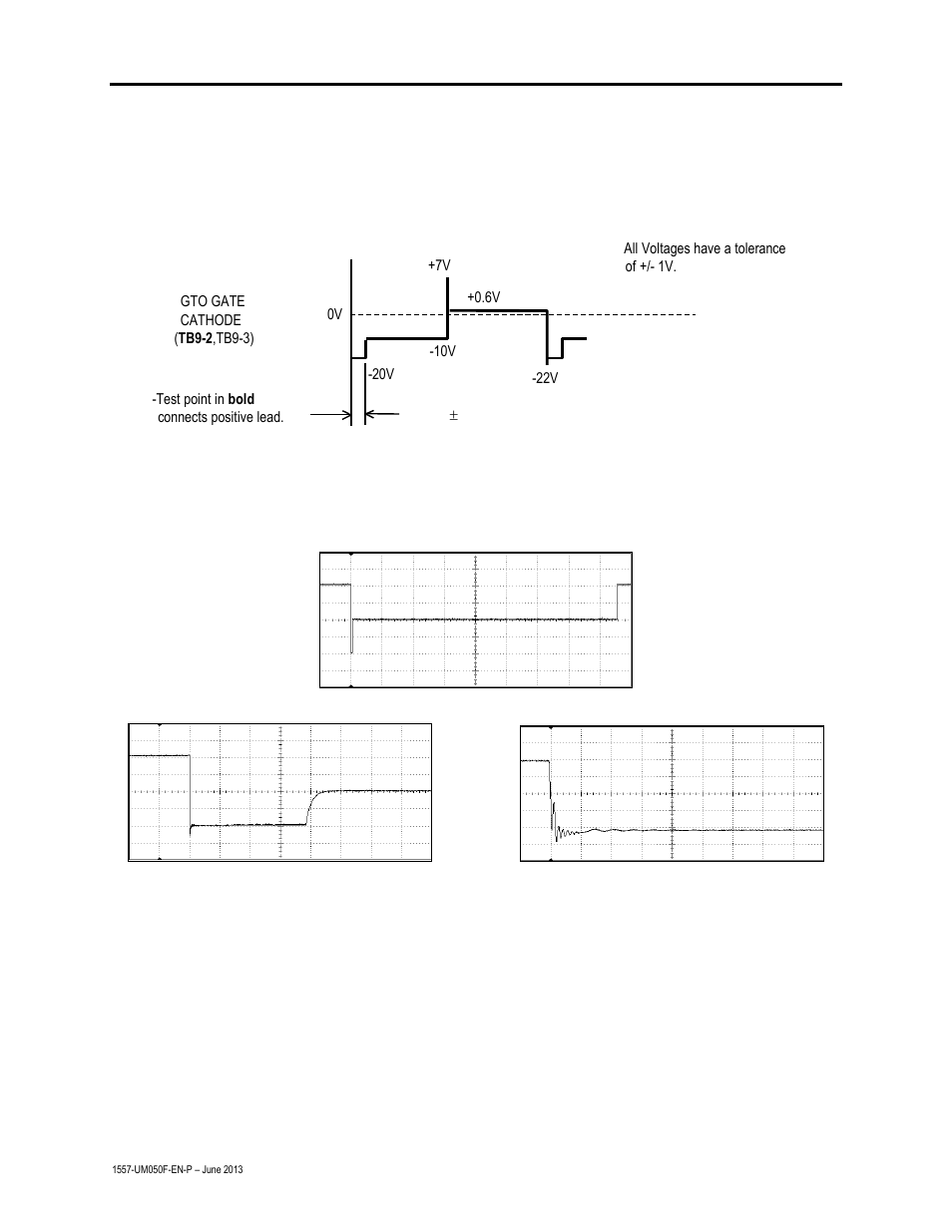 18 troubleshooting | Rockwell Automation 1557 MEDIUM VOLTAGE AC DRIVE User Manual | Page 260 / 306