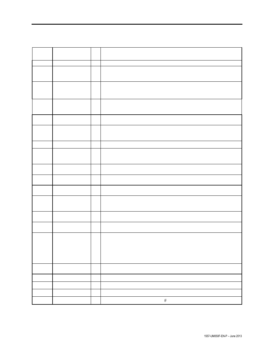 Troubleshooting 10-35 | Rockwell Automation 1557 MEDIUM VOLTAGE AC DRIVE User Manual | Page 277 / 306