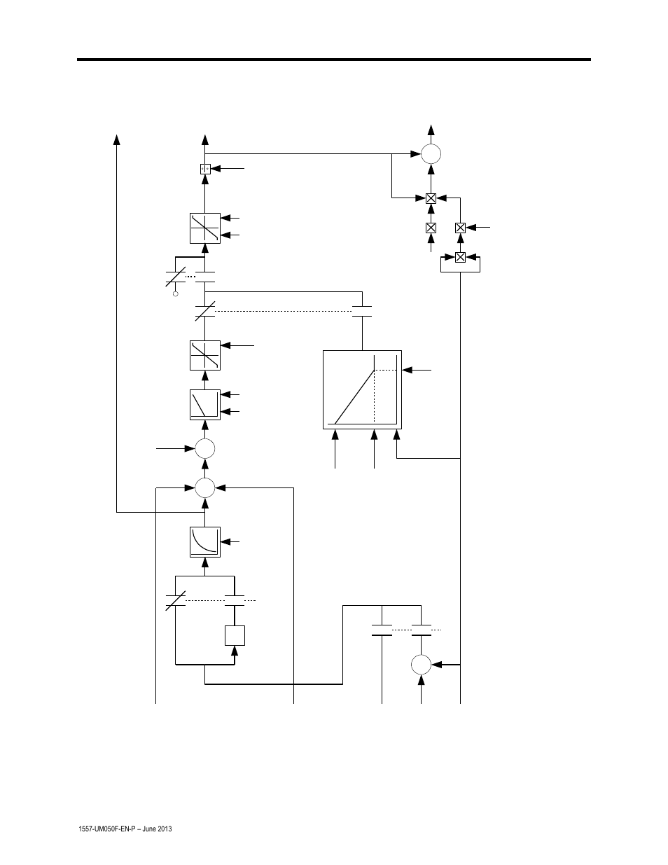 10 description of operation, Speed control | Rockwell Automation 1557 MEDIUM VOLTAGE AC DRIVE User Manual | Page 28 / 306